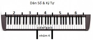 hoc-piano
