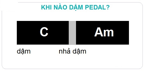 dam-pedal