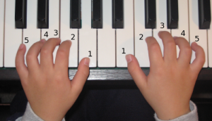 huong-dan-luyen-ngon-cho-dan-piano