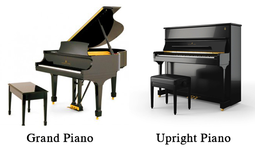 Nên chọn đàn Piano Upright hay Grand Piano